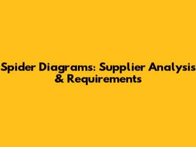 Spider Diagrams: Supplier Analysis & Requirements