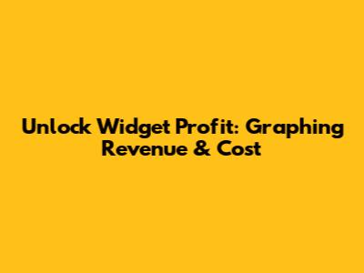 Unlock Widget Profit: Graphing Revenue & Cost